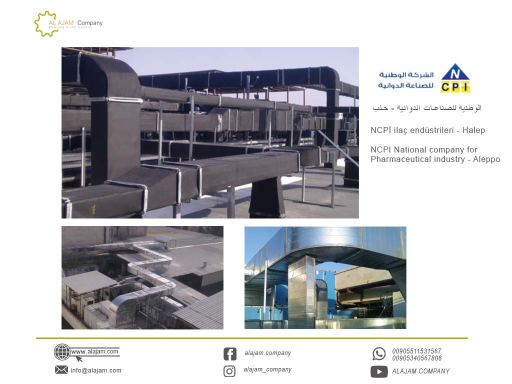 National Company for Pharmaceutical Industries (N.C.P.I.) – Aleppo (Khan Al-Asal)